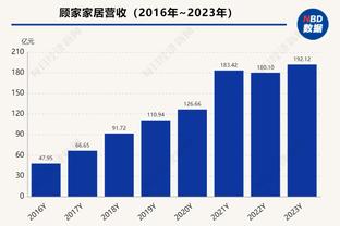 网友：对申京怎么看？库兹马：下一位非常优秀的中锋！